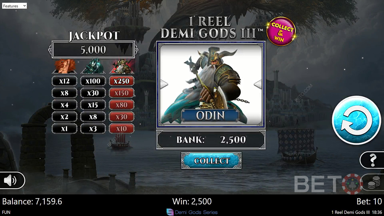 Đánh giá 1 Reel Demi Gods III của BETO Slots
