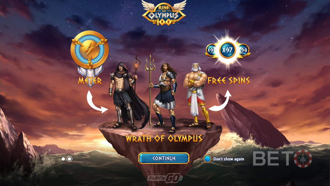 Rise of Olympus 100: Một trò chơi đáng để chơi?