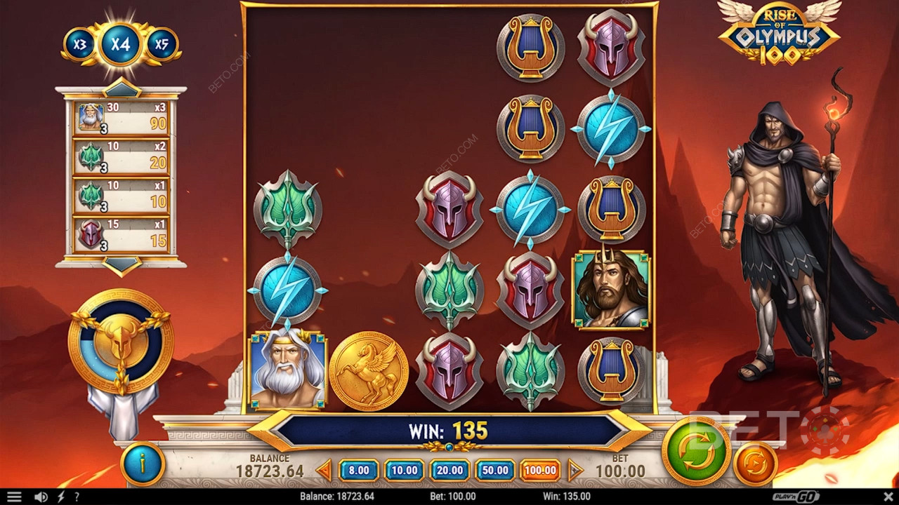 Thắng 15.000 lần tiền cược của bạn trong trò chơi Rise of Olympus 100 trực tuyến!