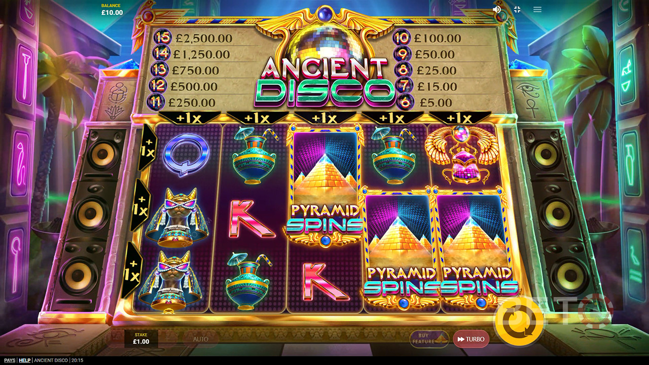 Đánh giá Ancient Disco của BETO Slots