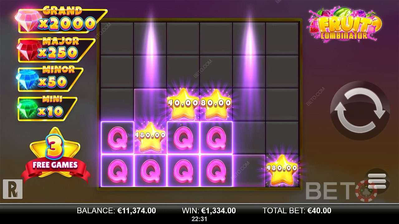 Đánh giá Fruit Combinator của BETO Slots