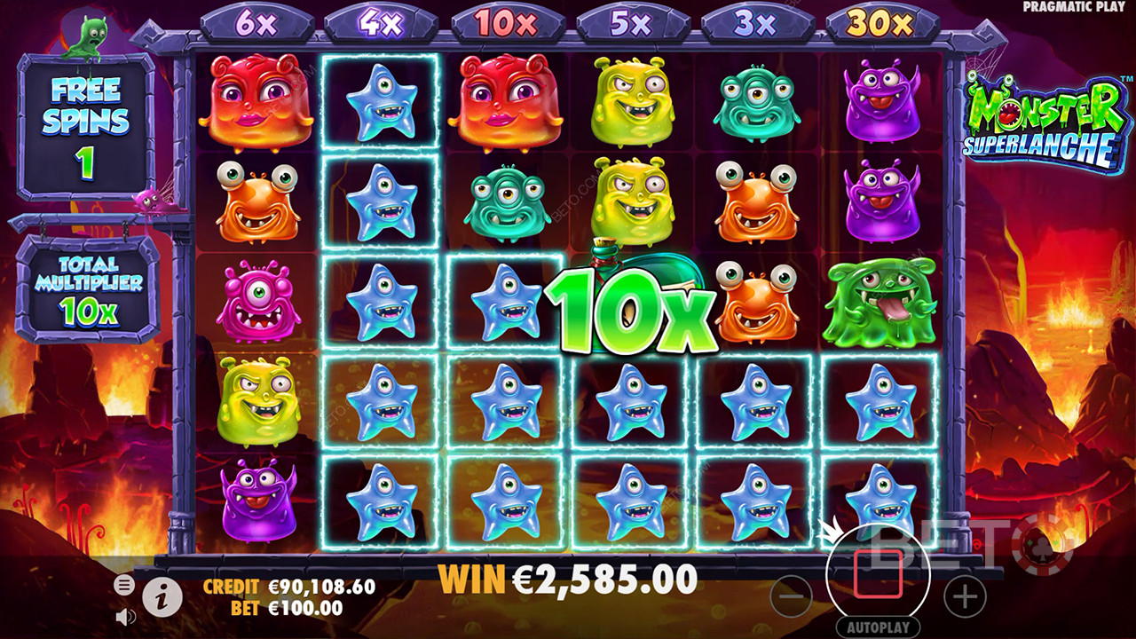 Đánh giá Monster Superlanche của BETO Slots