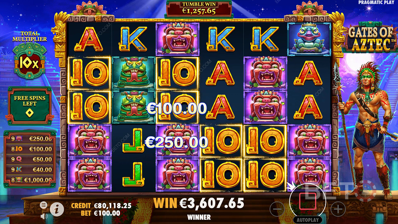 Đánh giá Gates of Aztec của BETO Slots