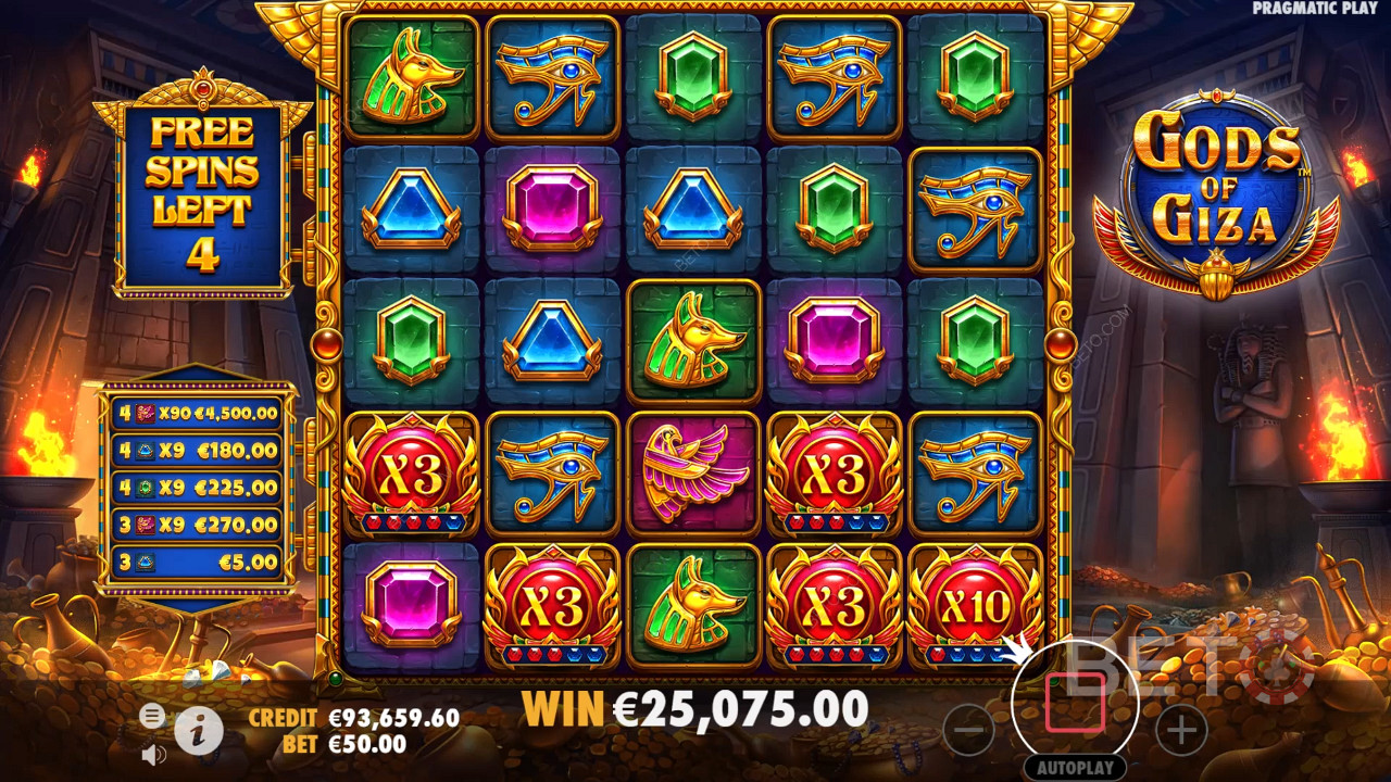 Gods of Giza Slot - Phán quyết của chúng tôi
