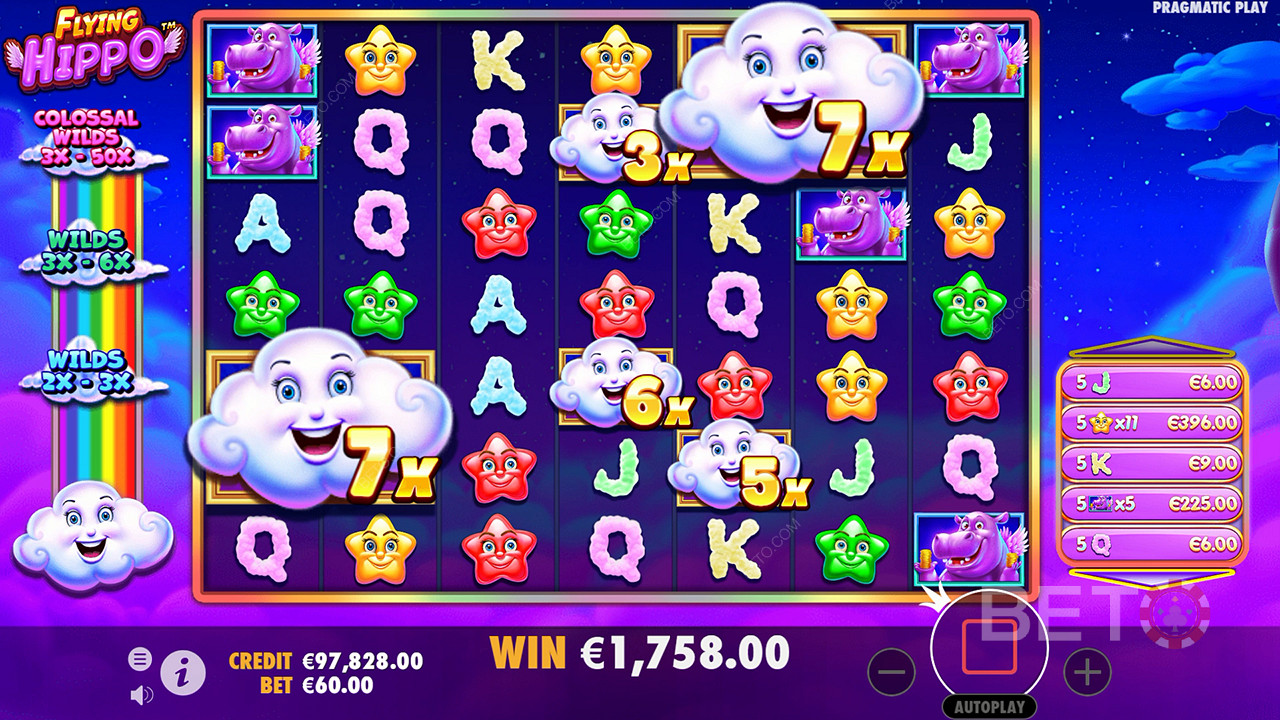 Đánh giá Flying Hippo của BETO Slots
