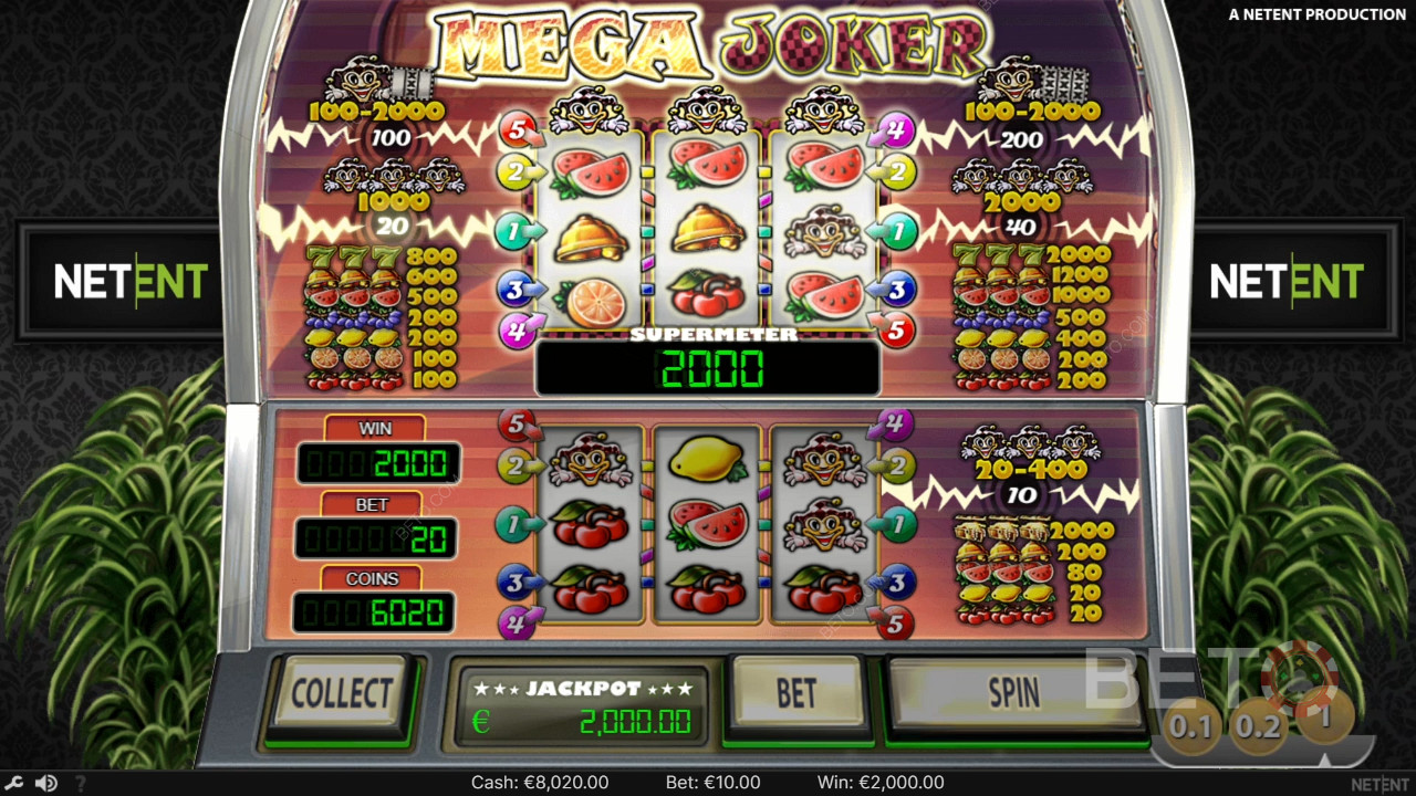 Máy đánh bạc trực tuyến Mega Joker có đáng không?