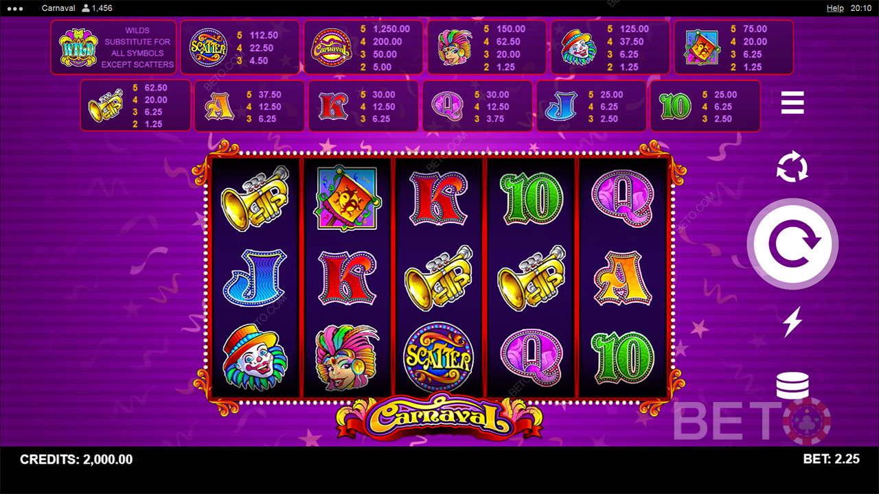 Đánh giá Carnaval của BETO Slots