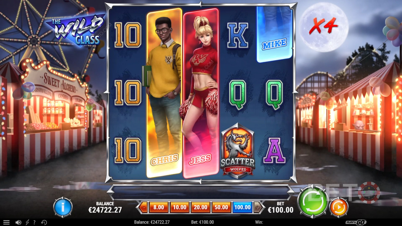 Đánh giá The Wild Class của BETO Slots