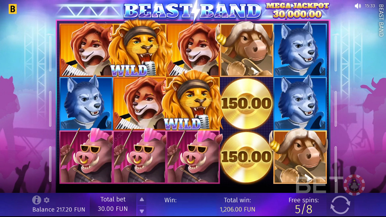 Đánh giá Beast Band của BETO Slots