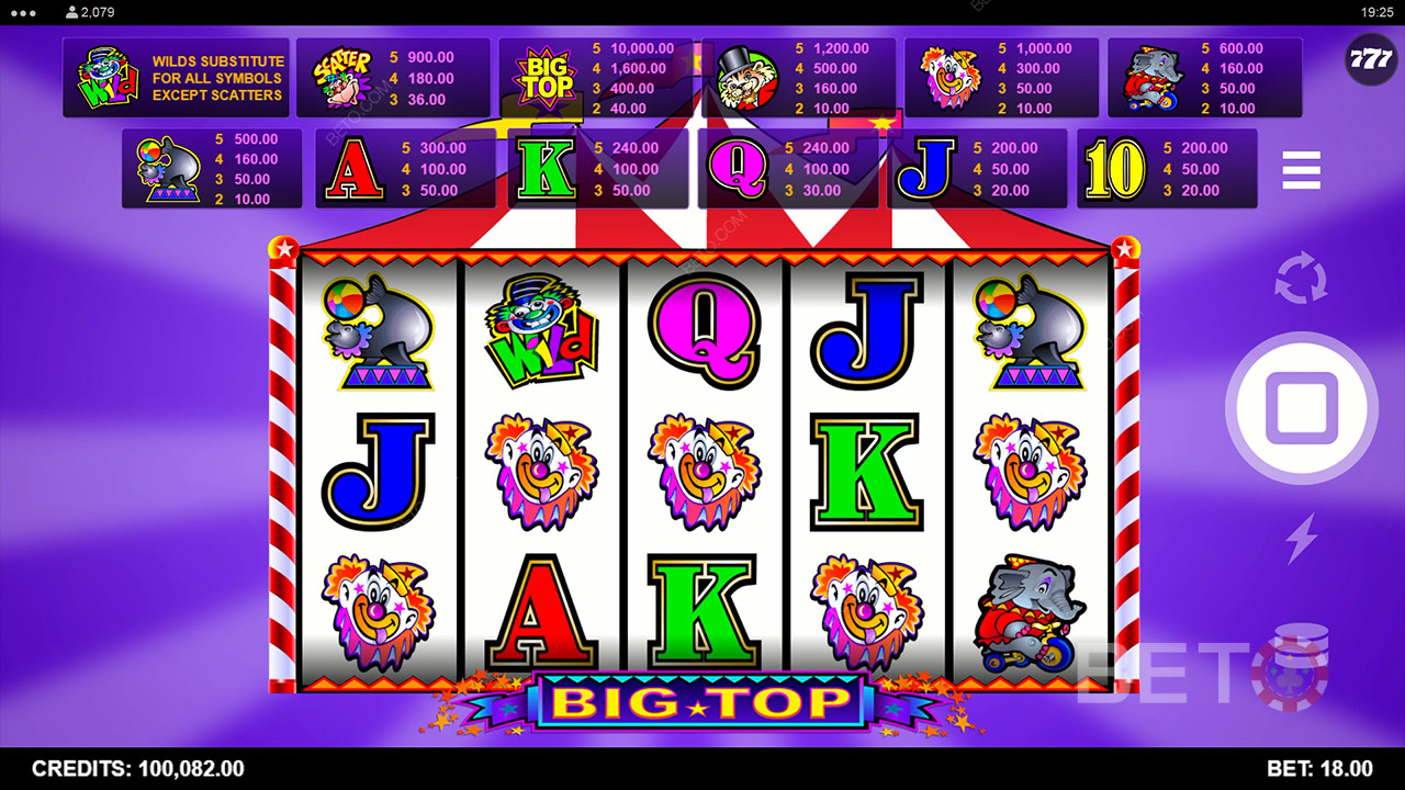 Đánh giá Big Top của BETO Slots
