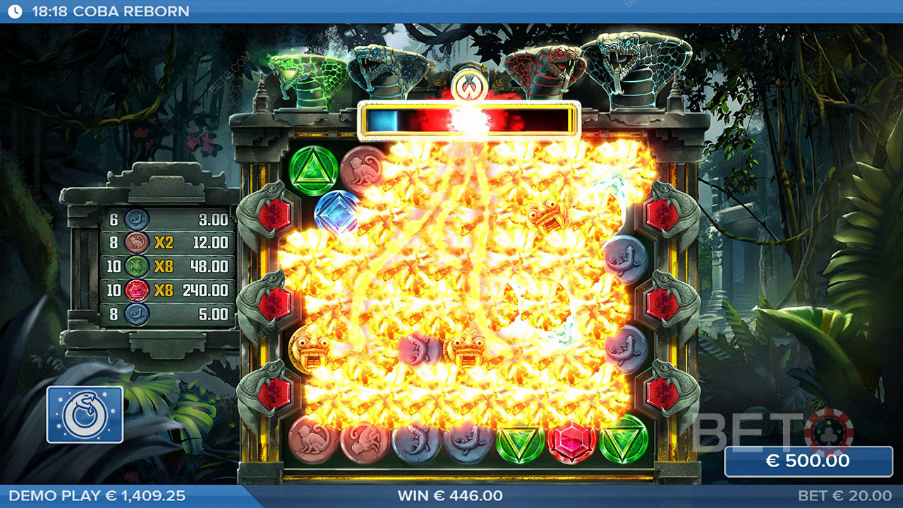 Đánh giá Coba Reborn của BETO Slots