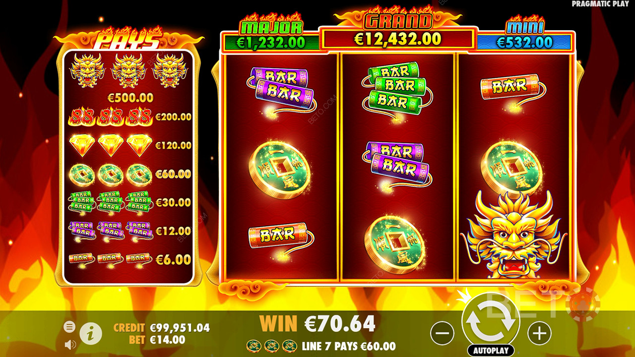 Phán quyết cho Fire 88 Slot Online