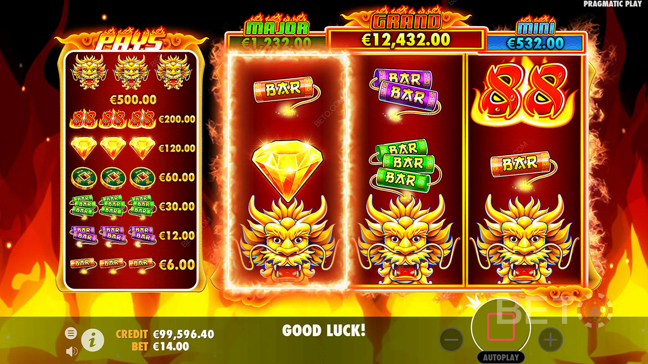 Đánh giá Fire 88 của BETO Slots