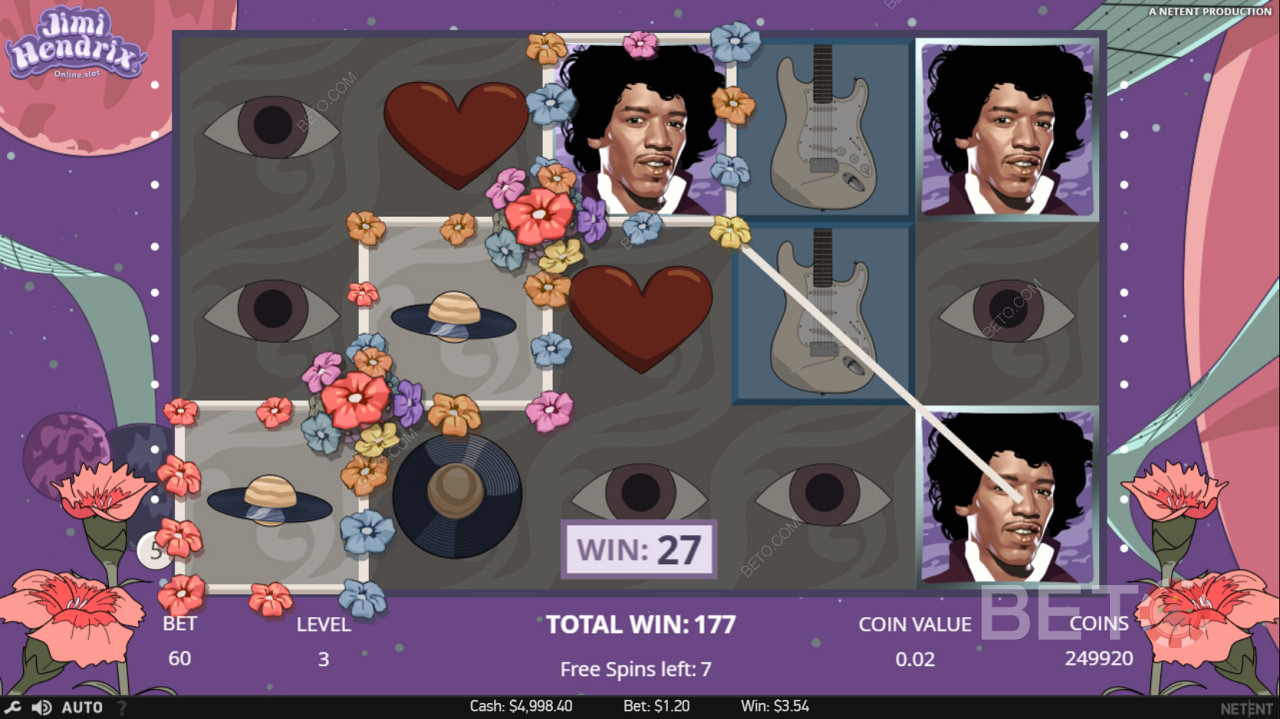 Jimi Hendrix Wild được sử dụng để tạo ra một sự kết hợp chiến thắng