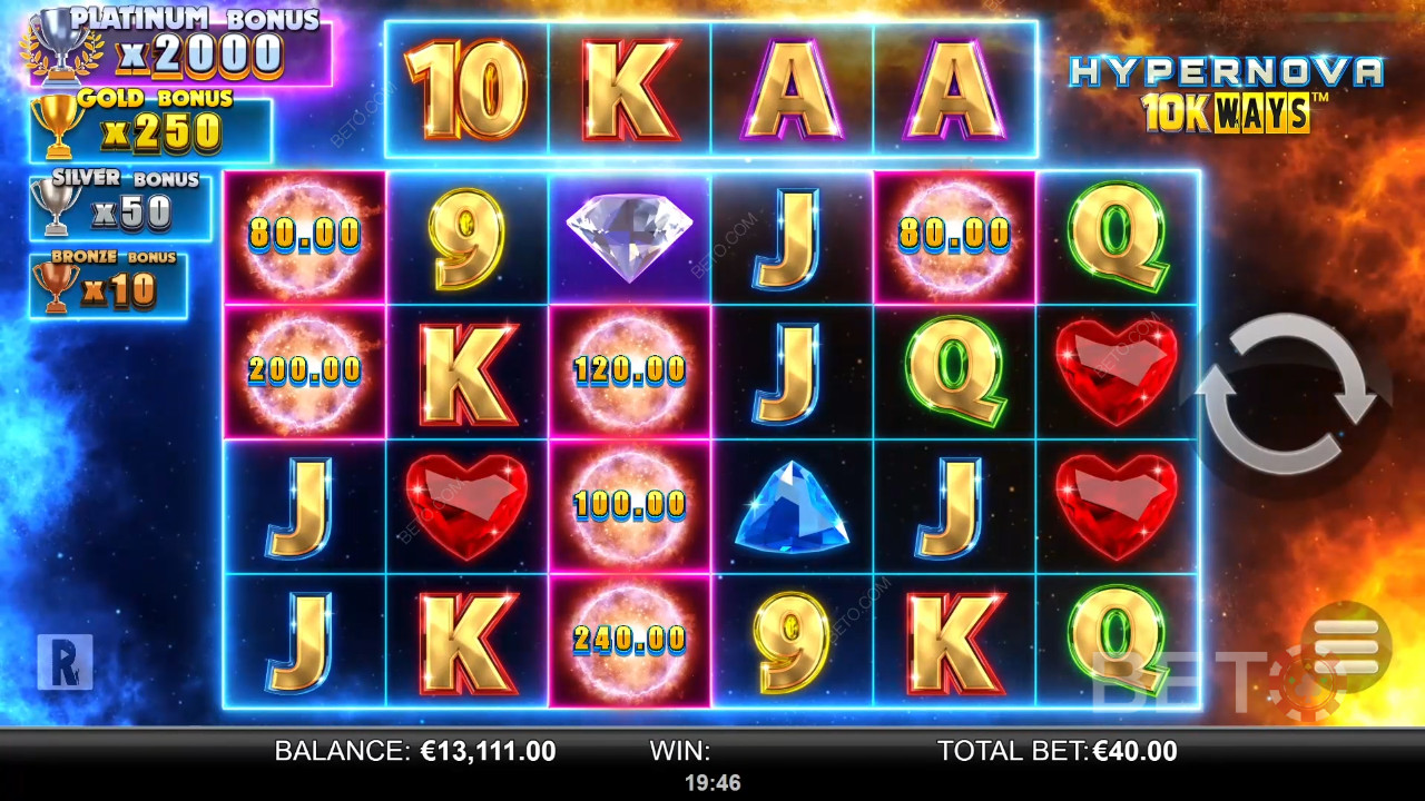 Đánh giá Hypernova 10K Ways của BETO Slots