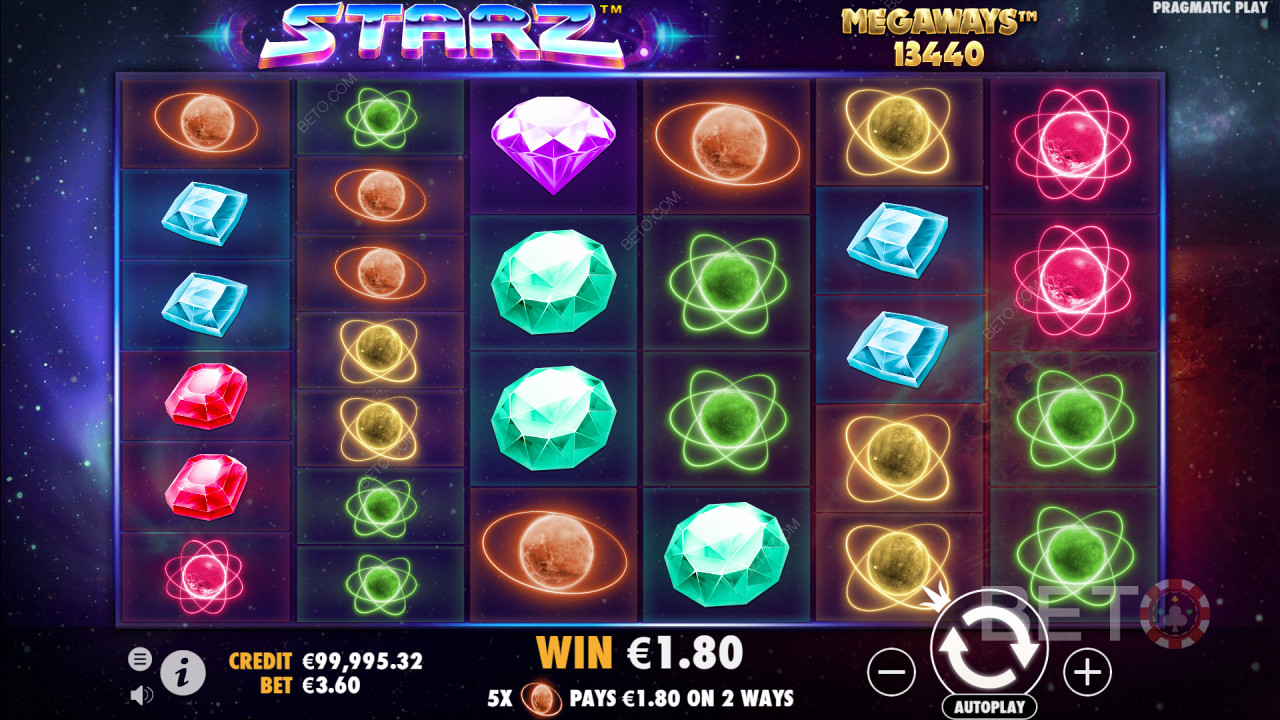 Đánh giá Starz Megaways của BETO Slots