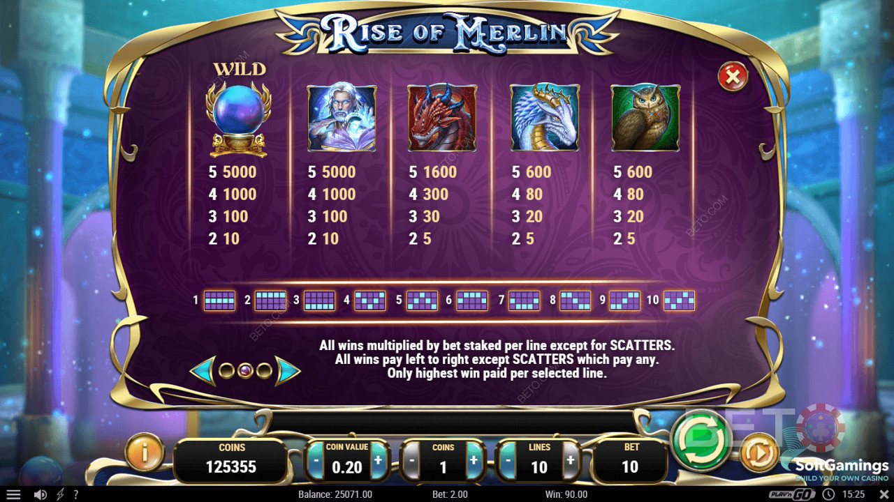 Các khoản thanh toán biểu tượng của Rise of Merlin Video Slot