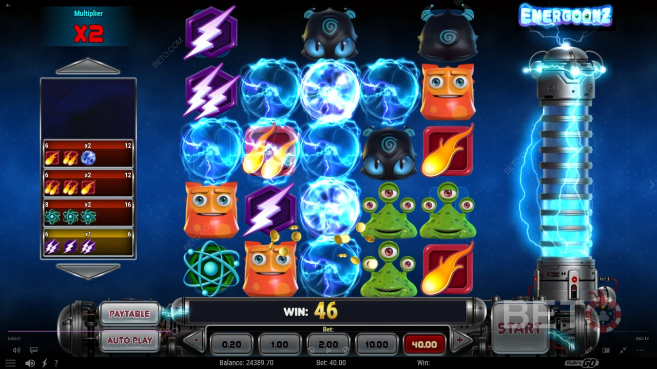 Đánh giá Energoonz của BETO Slots