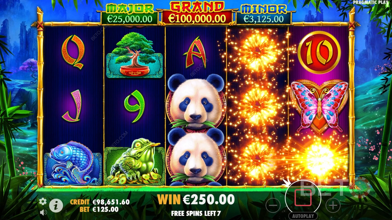 Đánh giá vận may của Panda bởi BETO Slots