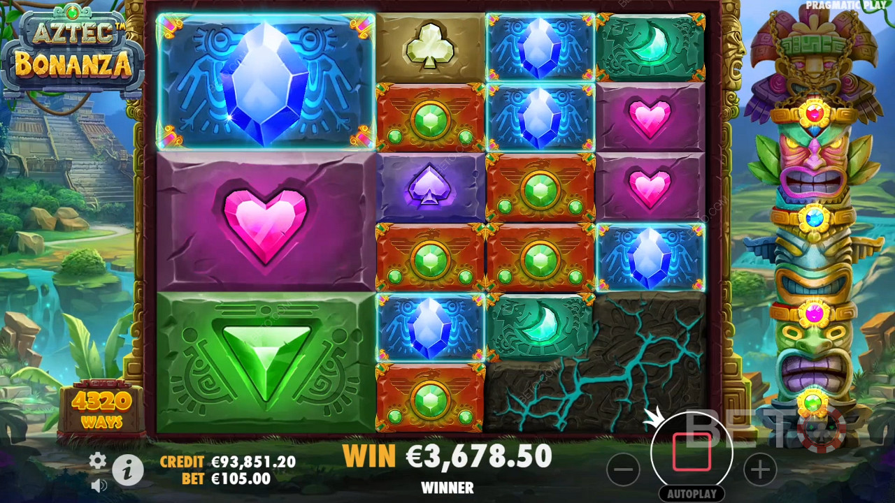 Đánh giá Aztec Bonanza của BETO Slots