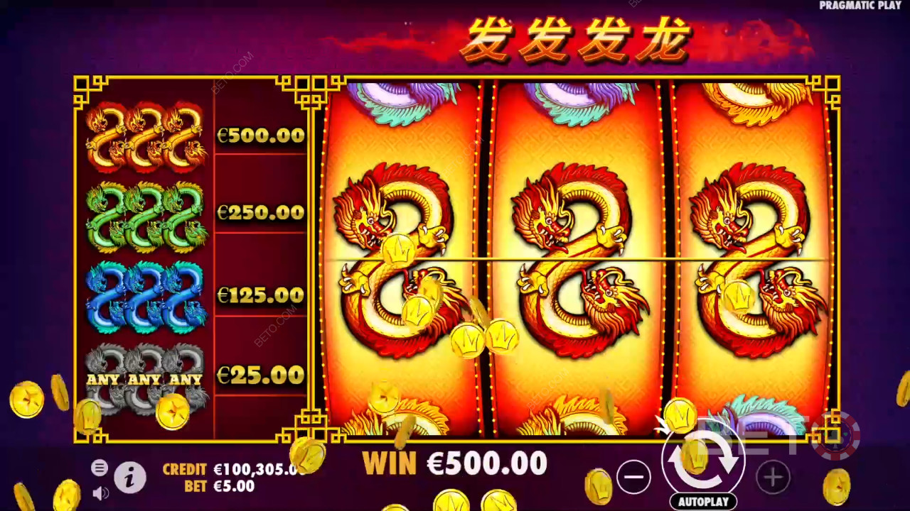 Đánh giá 888 Dragons của BETO Slots