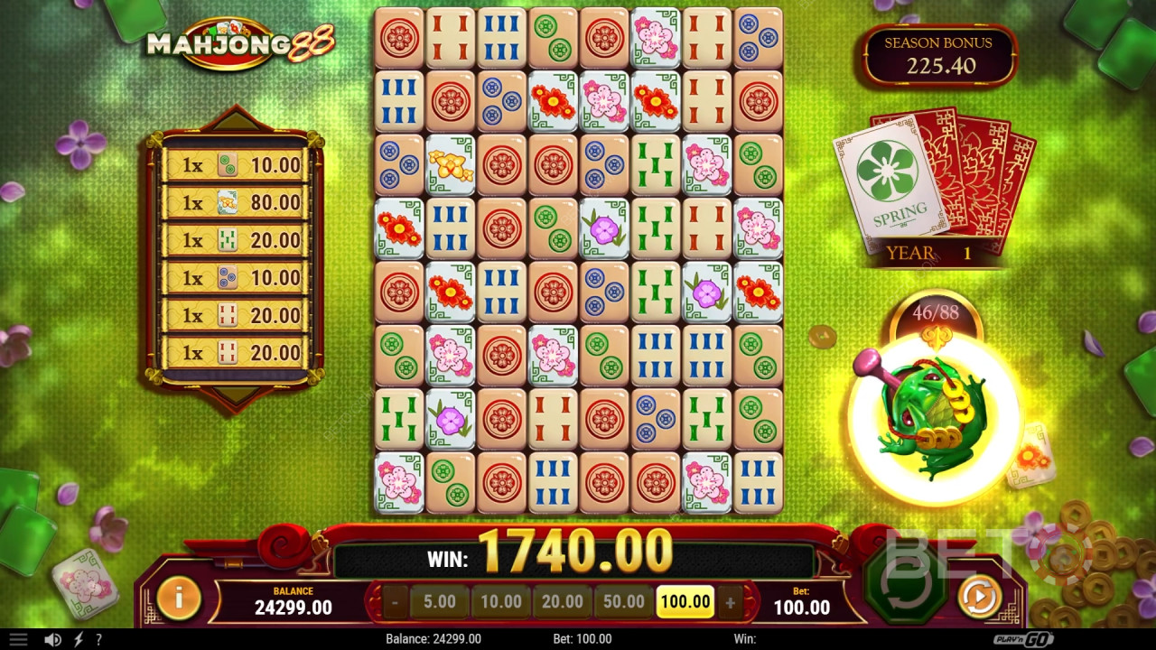 Đánh giá Mahjong 88 của BETO Slots