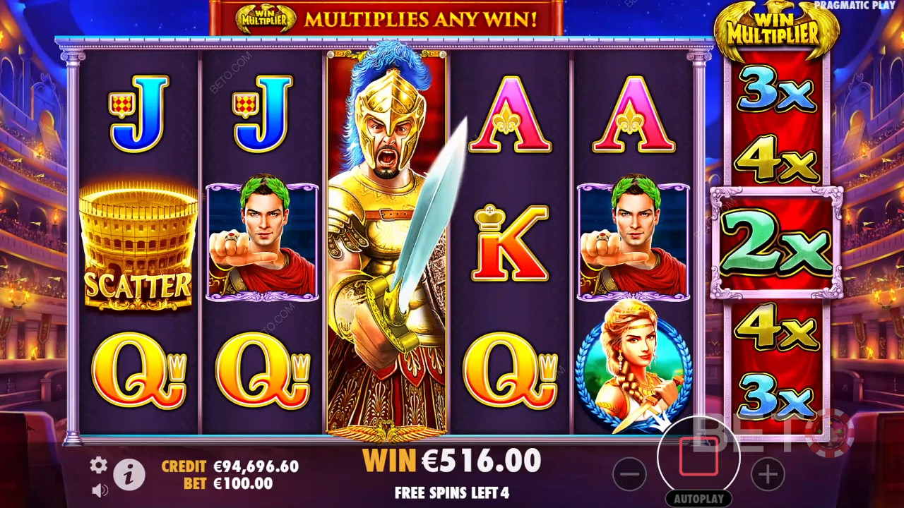 Đánh giá đấu sĩ hoang dã của BETO Slots