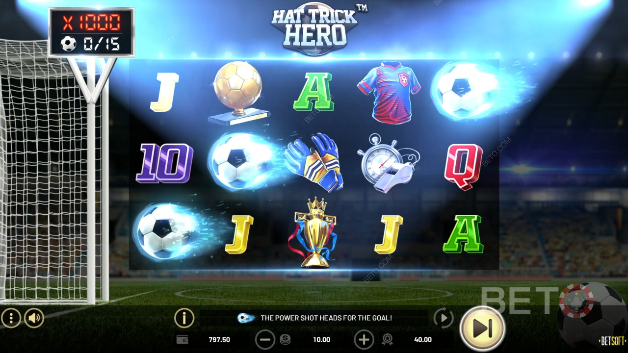 Đánh giá Hat Trick Hero của BETO Slots