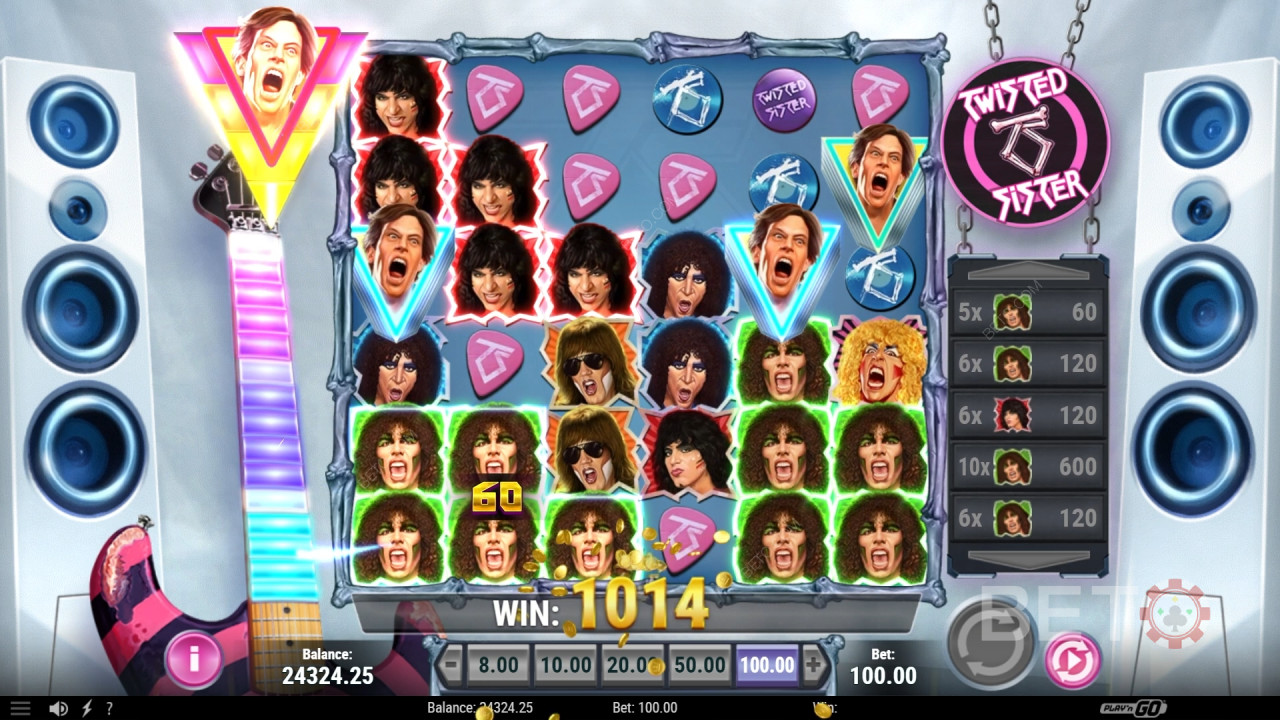 Đánh giá Twisted Sister của BETO Slots