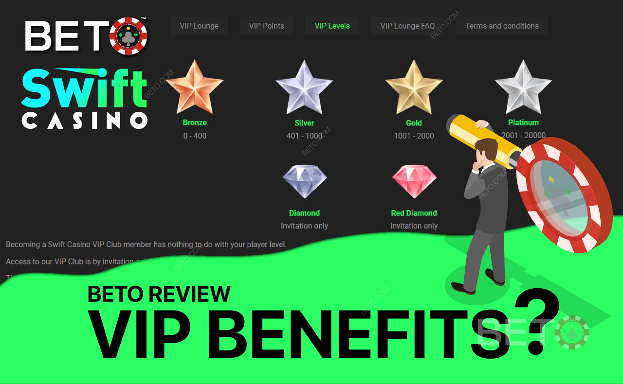 Sử dụng Chương trình VIP để nhận được lợi ích độc quyền và lợi nhuận tốt hơn