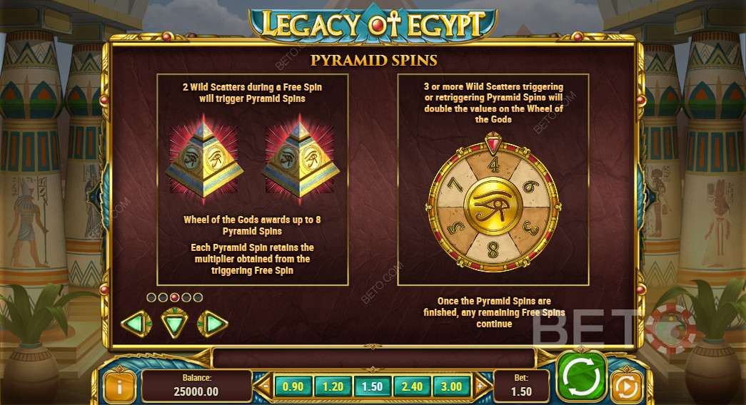 Vòng quay miễn phí trong Legacy Of Egypt