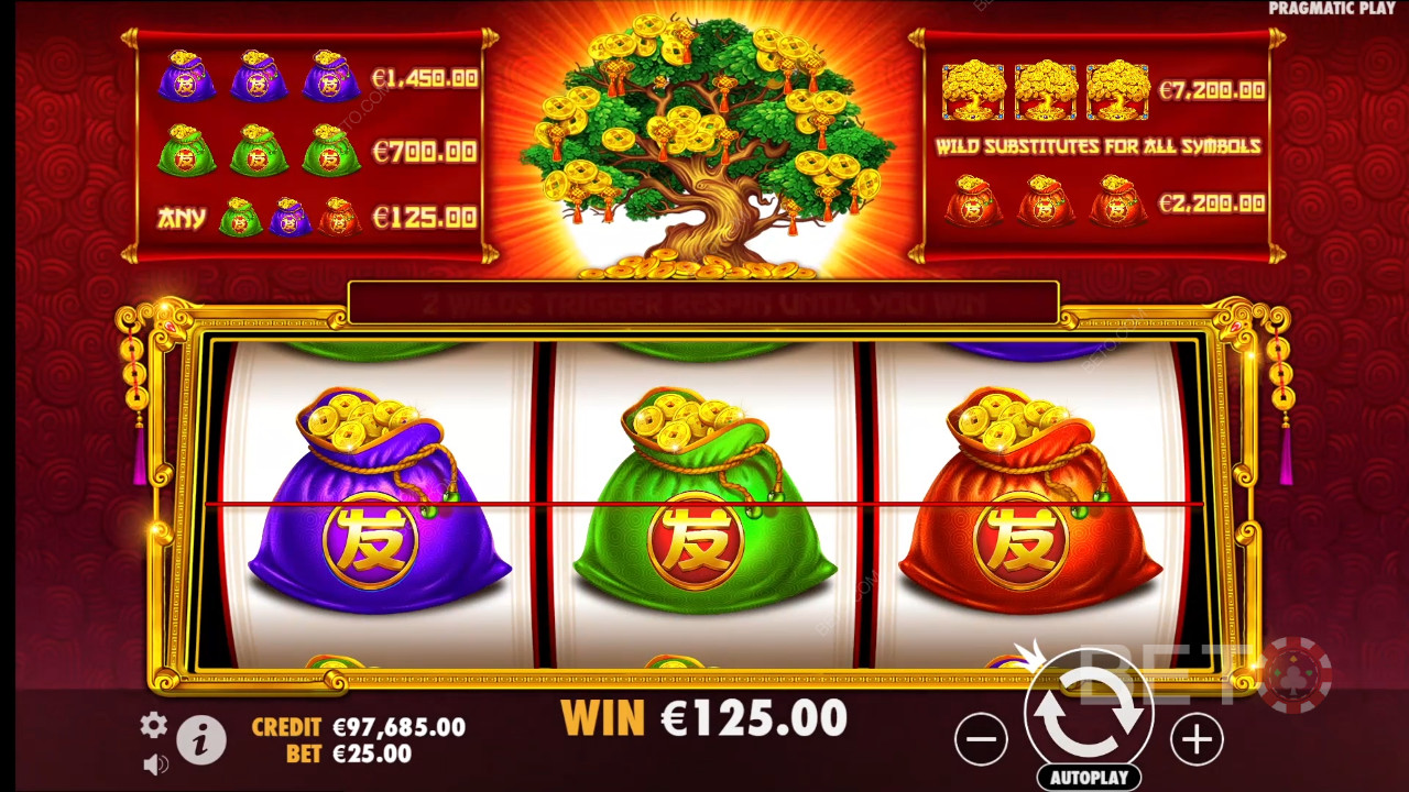 Các tính năng thưởng được giải thích trong Tree of Riches của Pragmatic Play