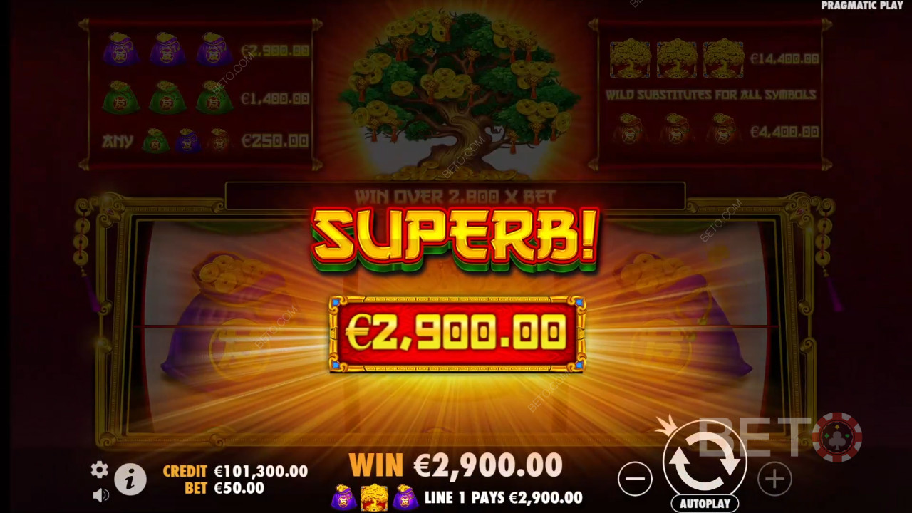 Thắng 2.880 lần tiền cược của bạn trong máy đánh bạc Tree of Riches!