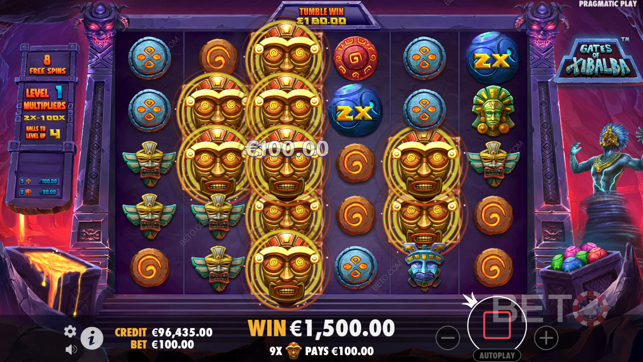 Đánh giá Gates of Xibalba của BETO Slots
