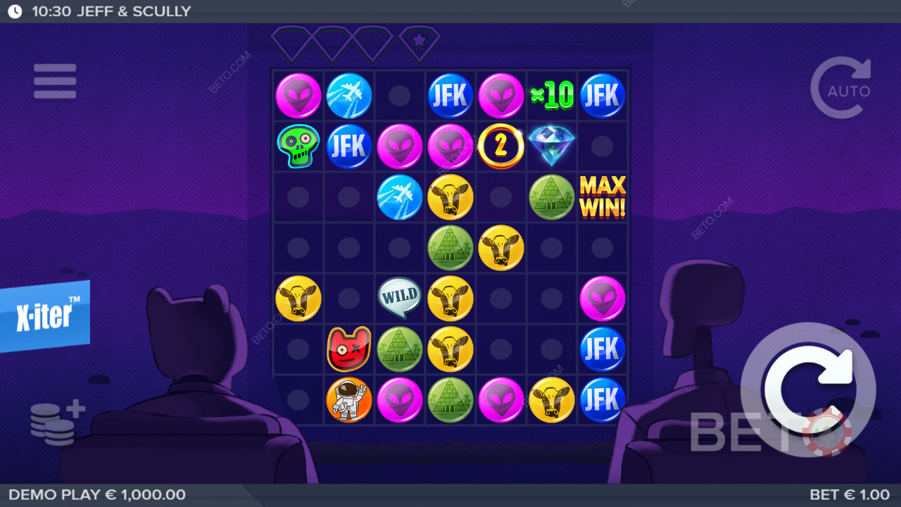 Đánh giá Jeff & Scully của BETO Slots