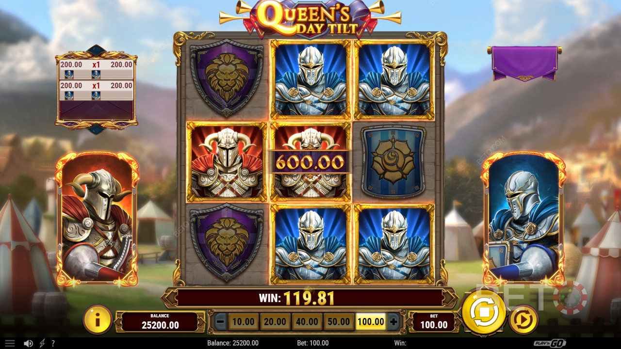 Đánh giá Queen