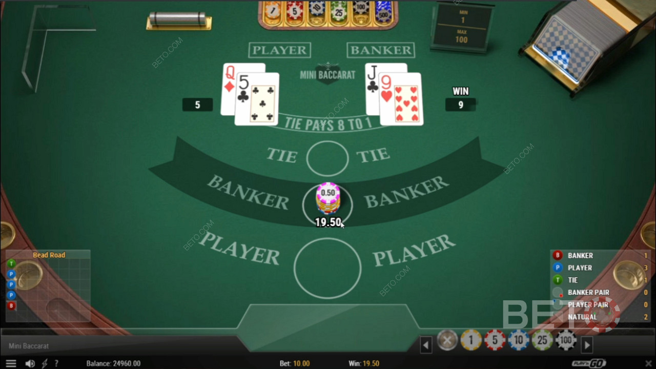 Trò chơi Baccarat tại sòng bạc - Học cách làm chủ các chiến lược chơi Baccarat