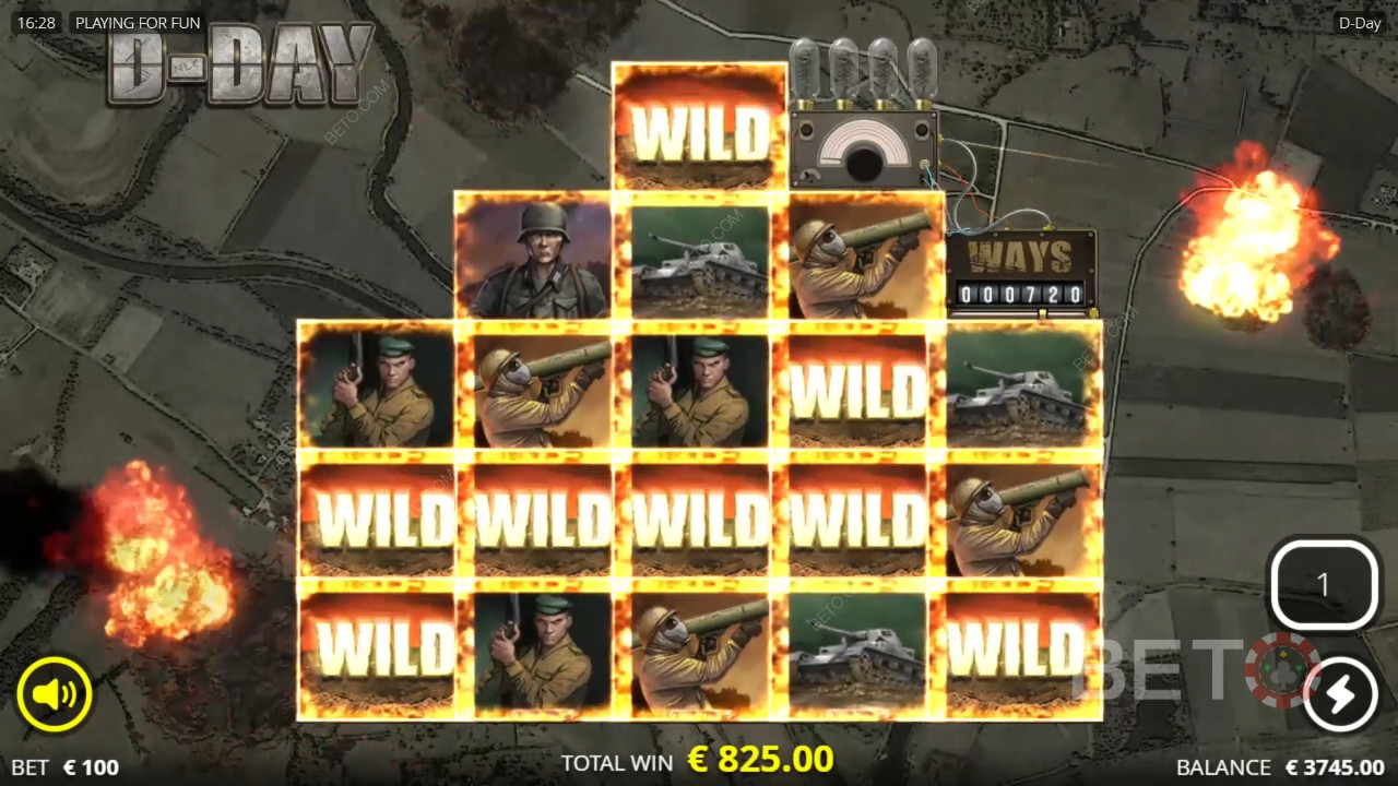 Đánh giá ngày D của BETO Slots