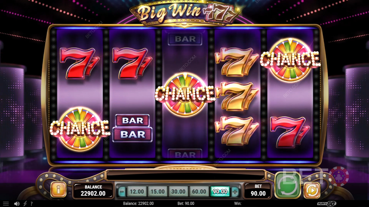 Đánh giá Big Win 777 của BETO Slots