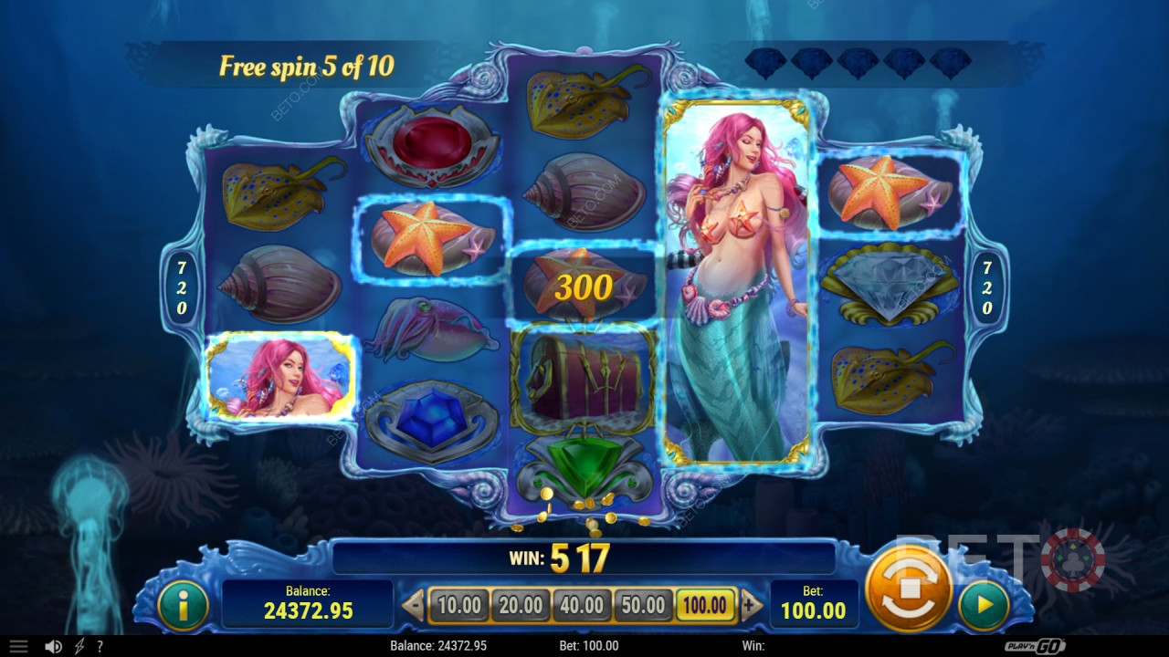 Đánh giá Mermaid
