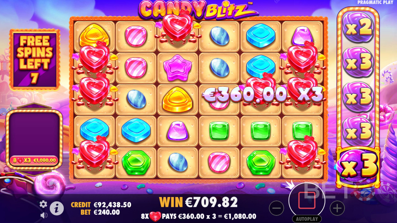 Chủ đề & Thiết kế: Whimsical Candy Land