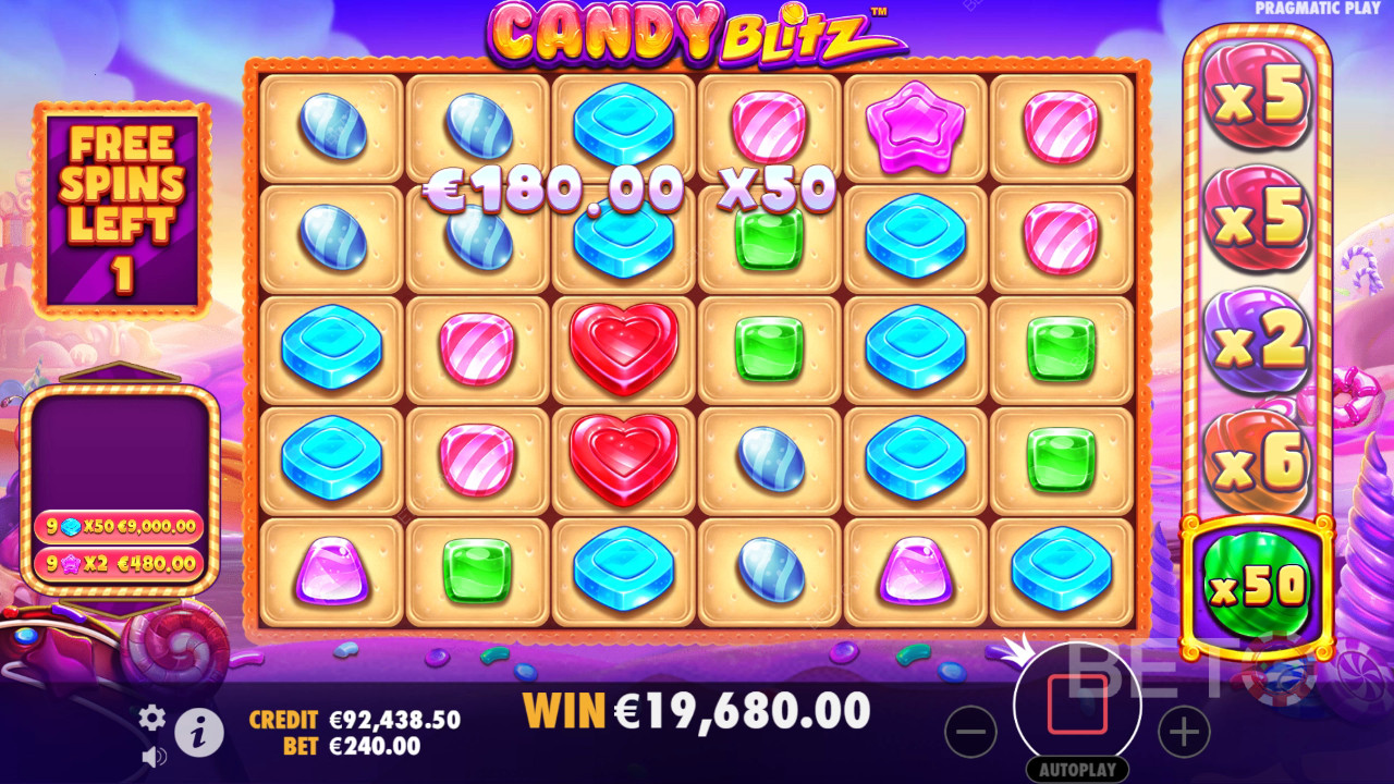 Cách chơi Candy Blitz của Pragmatic Play