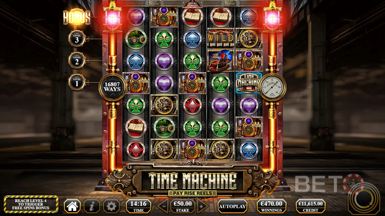 Đánh giá cỗ máy thời gian của BETO Slots