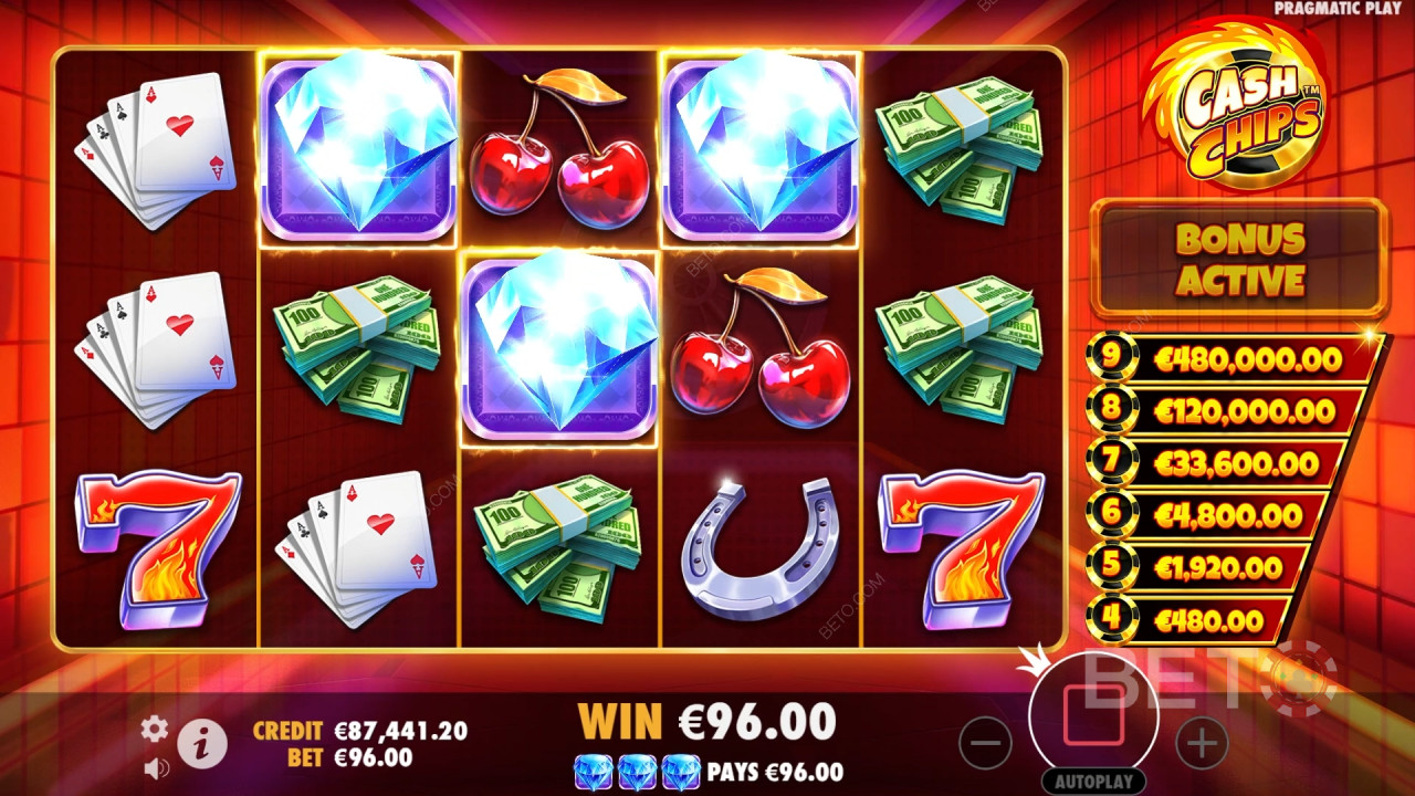 Cách chơi Cash Chip của Pragmatic Play
