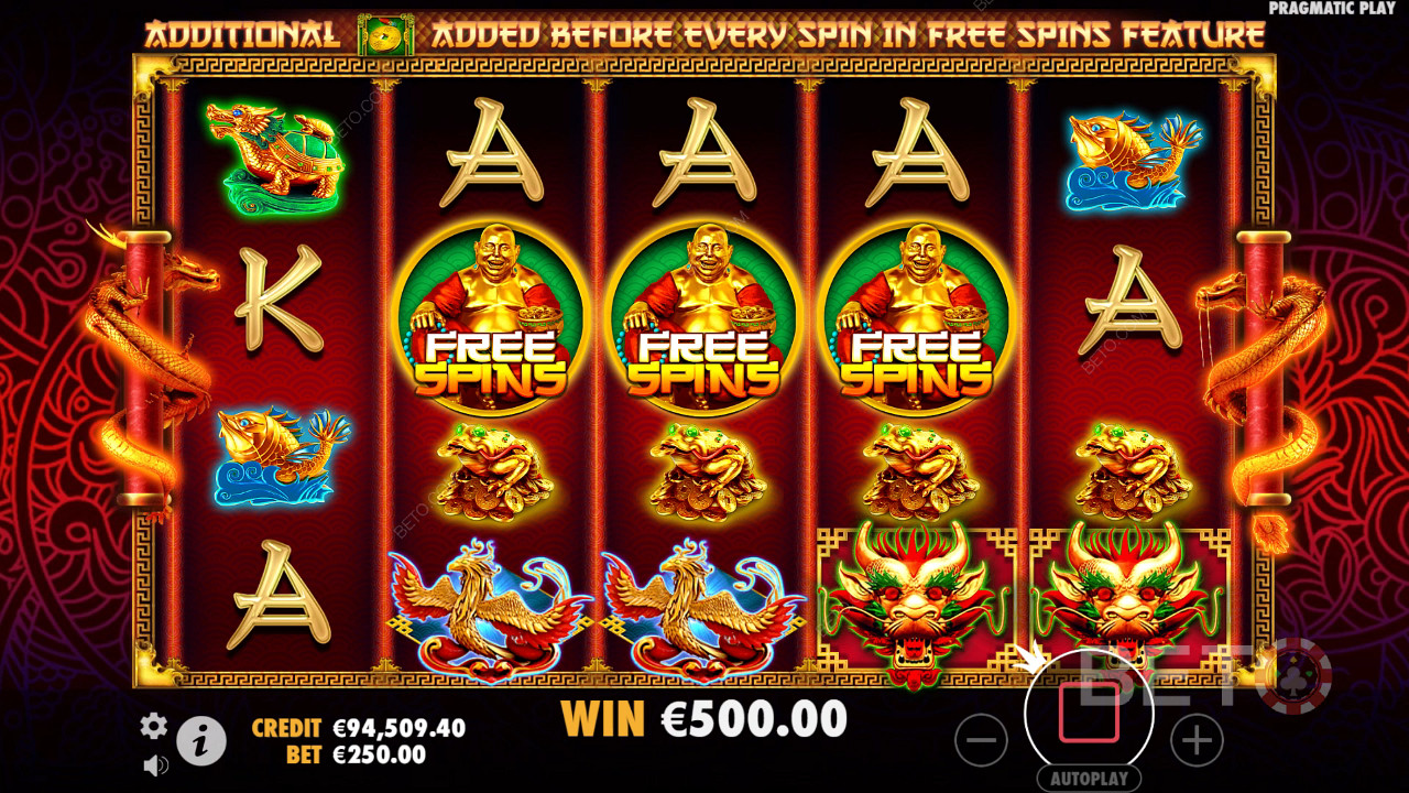 Đánh giá Lucky Dragons của BETO Slots