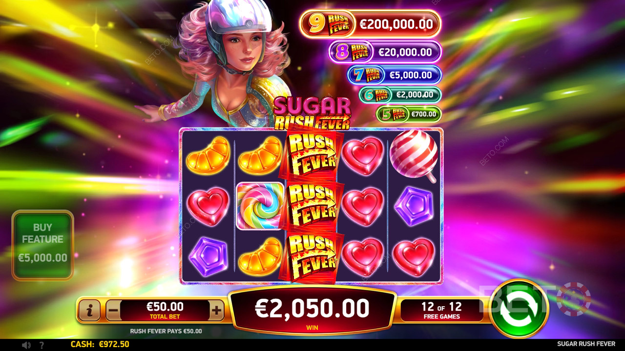 Giải thích về các tính năng thưởng trong Sugar Rush Fever của RubyPlay