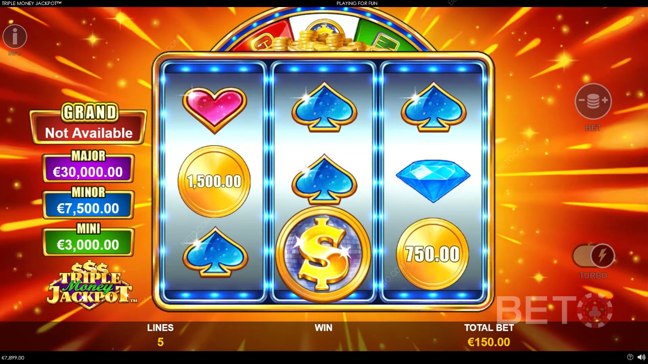 Đánh giá Triple Money Jackpot của BETO Slots