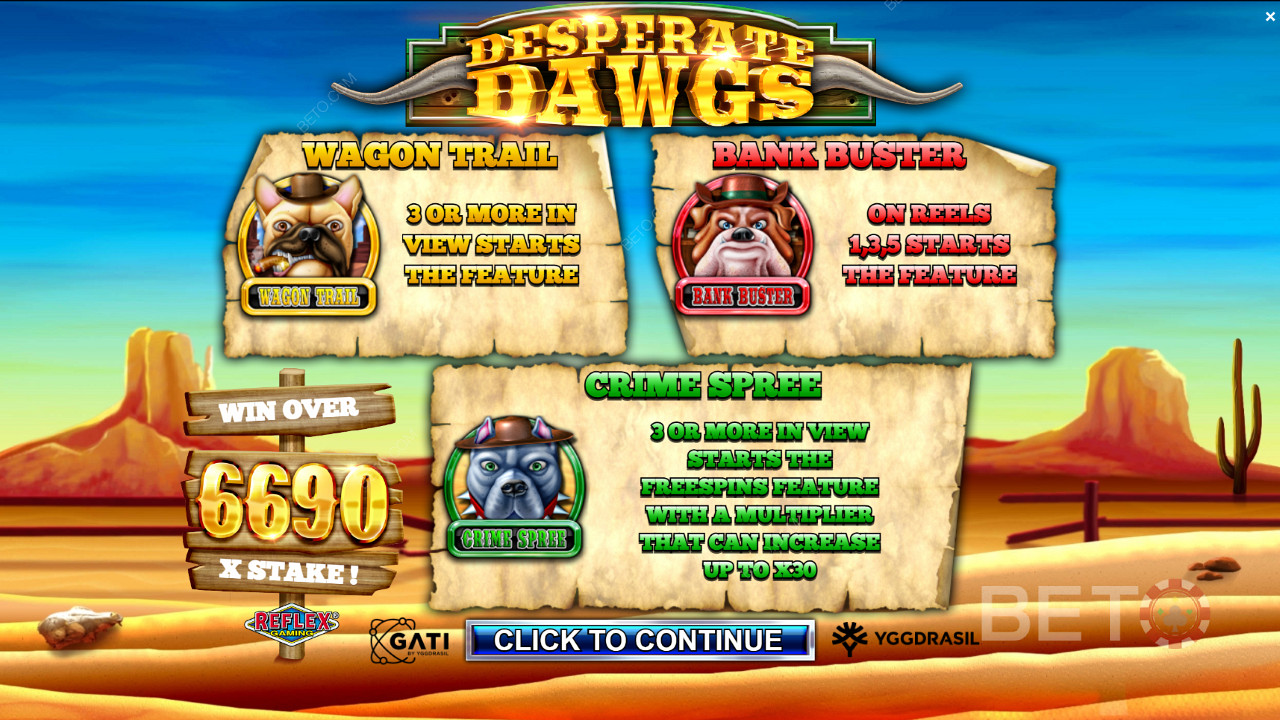 Tận hưởng ba tính năng mạnh mẽ bao gồm Vòng quay miễn phí trong máy đánh bạc Desperate Dawgs