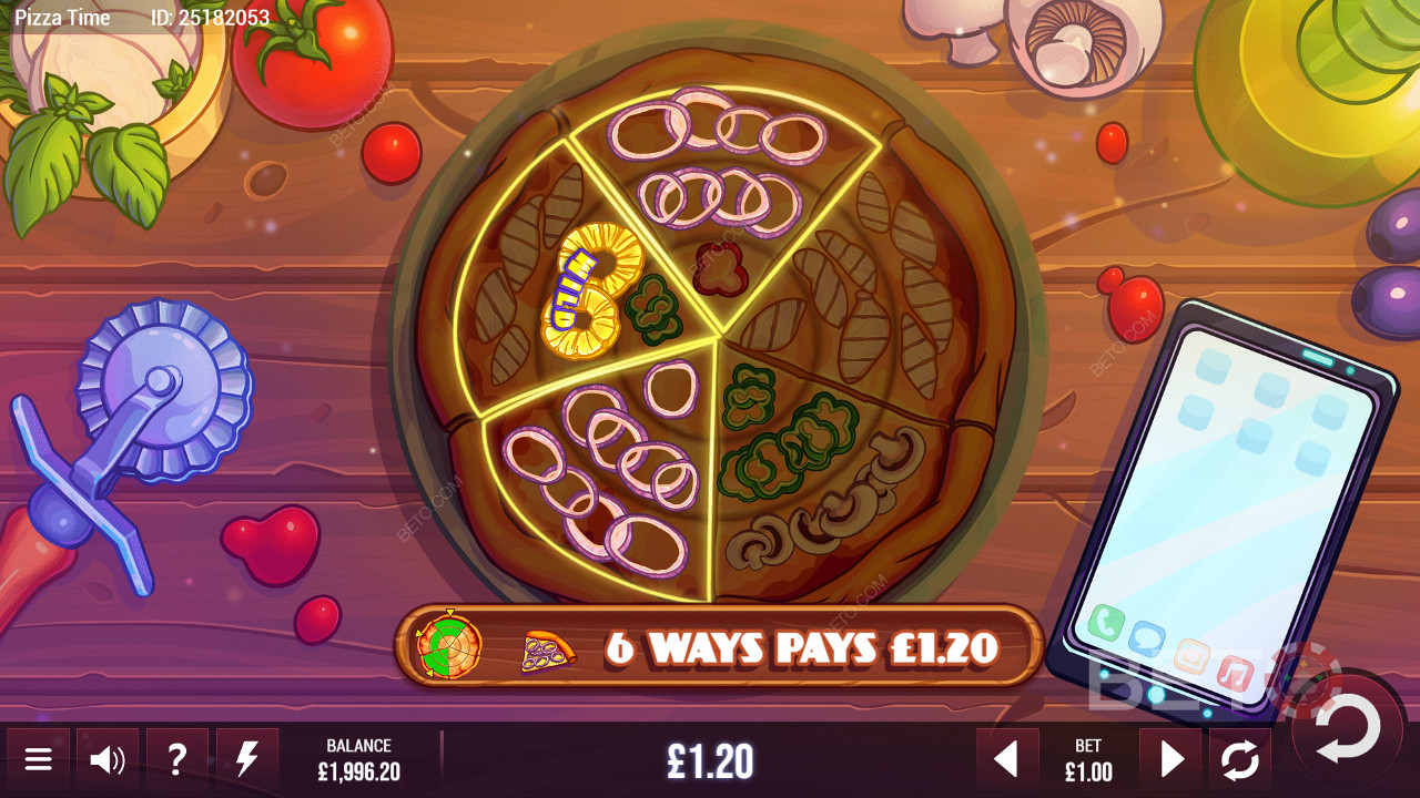 Các giới hạn thanh toán khác nhau của Pizza Time ở định dạng hình tròn