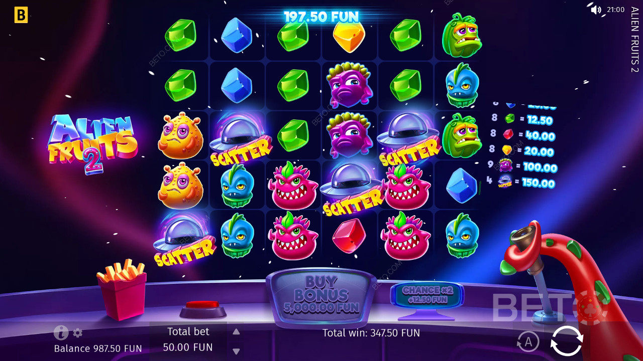 Đánh giá Alien Fruits 2 của BETO Slots